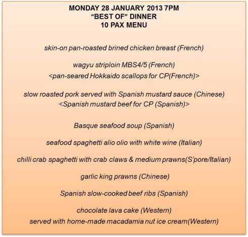 ANDY'S HOMECOOKED 10 COURSE 10PAX -BEST OF- DINNER MENU MONDAY 28 JANUARY 2013 c.h.e.fandy