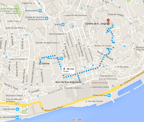 walking from our apartment to the arc then to castelo