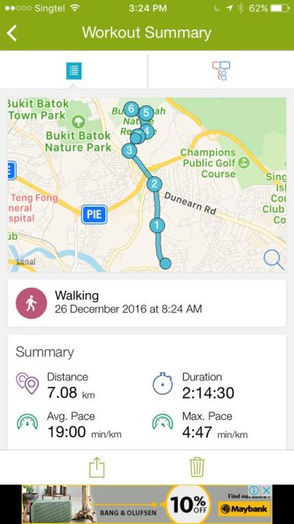 3.75km round trip up via south view path & down the paved road at bukit timah hill in 1.5hrs