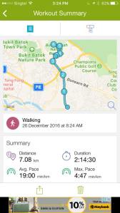 3.75km round trip up via south view path & down the paved road at bukit timah hill in 1.5hrs