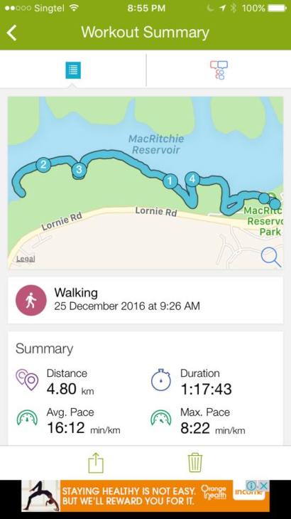 4.8km chemperai trail board walk in 1 hr 18mins