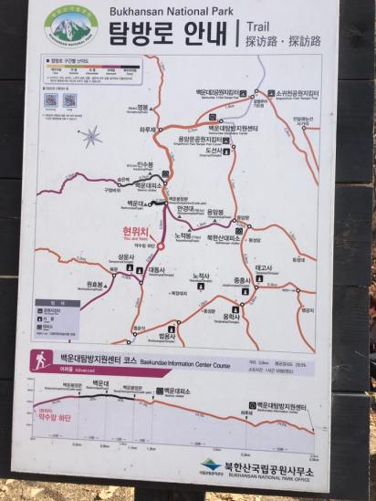 not there yet la...0.5km + 0.3km the hardest parts