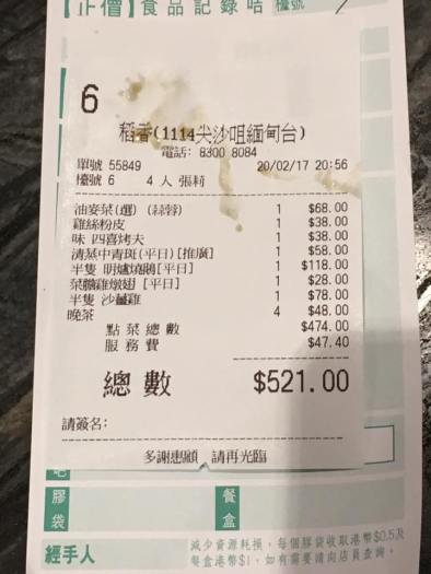 dinner-costs-hk521